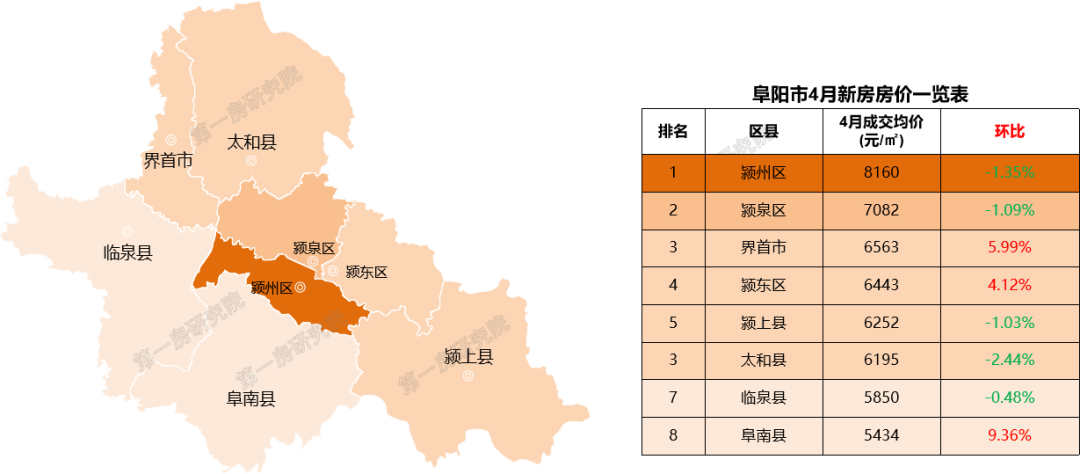 安徽太和最新房价走势深度解析及趋势展望