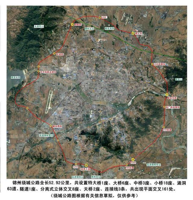 锦州大外环最新进展报道