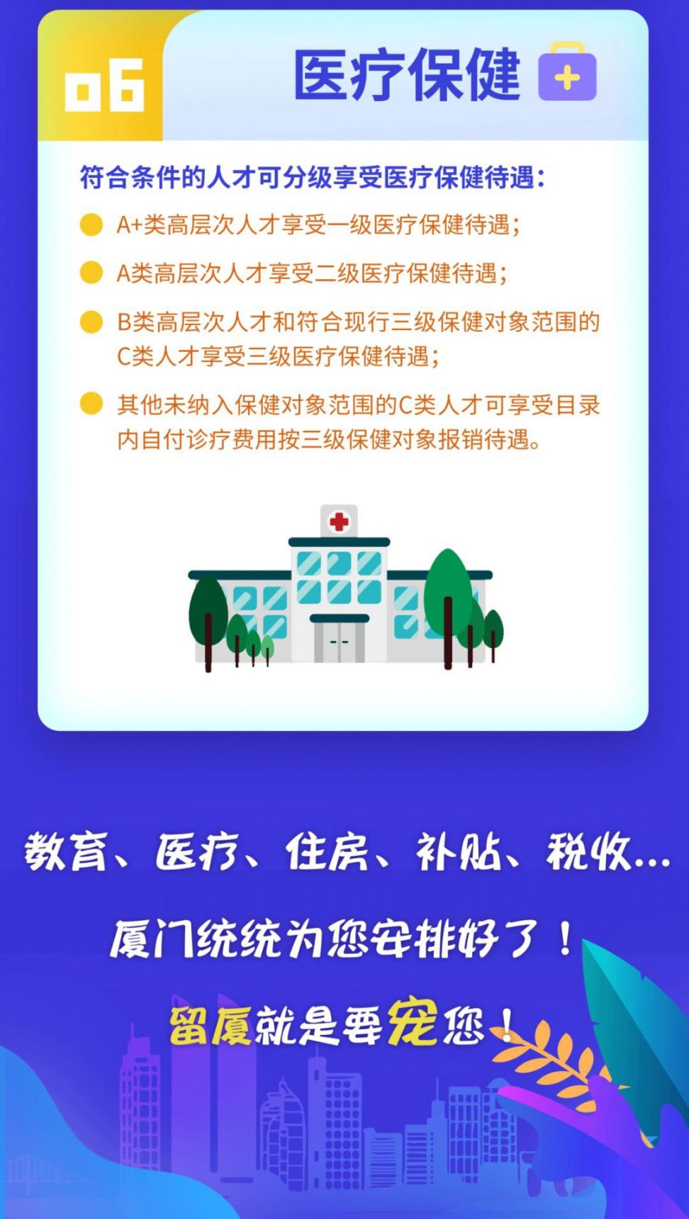 厦门最新政策详解及步骤指南