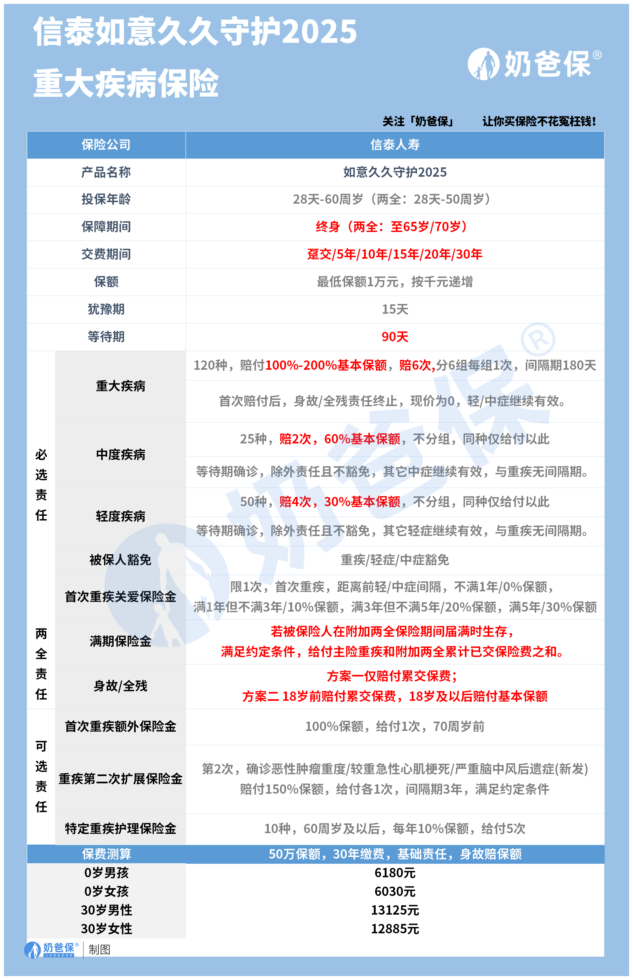 久草在线最新探索，前沿科技与文化的交融之美（2025）