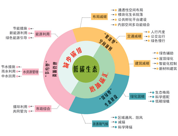 最新创新实例，引领潮流的突破与飞跃 🚀