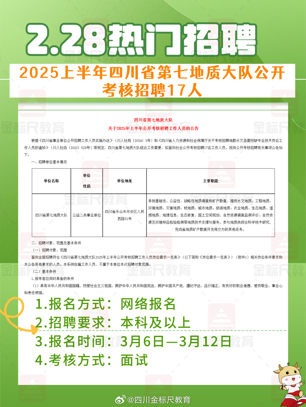 苍溪在线最新招聘，学习变化，开启自信与成就之旅