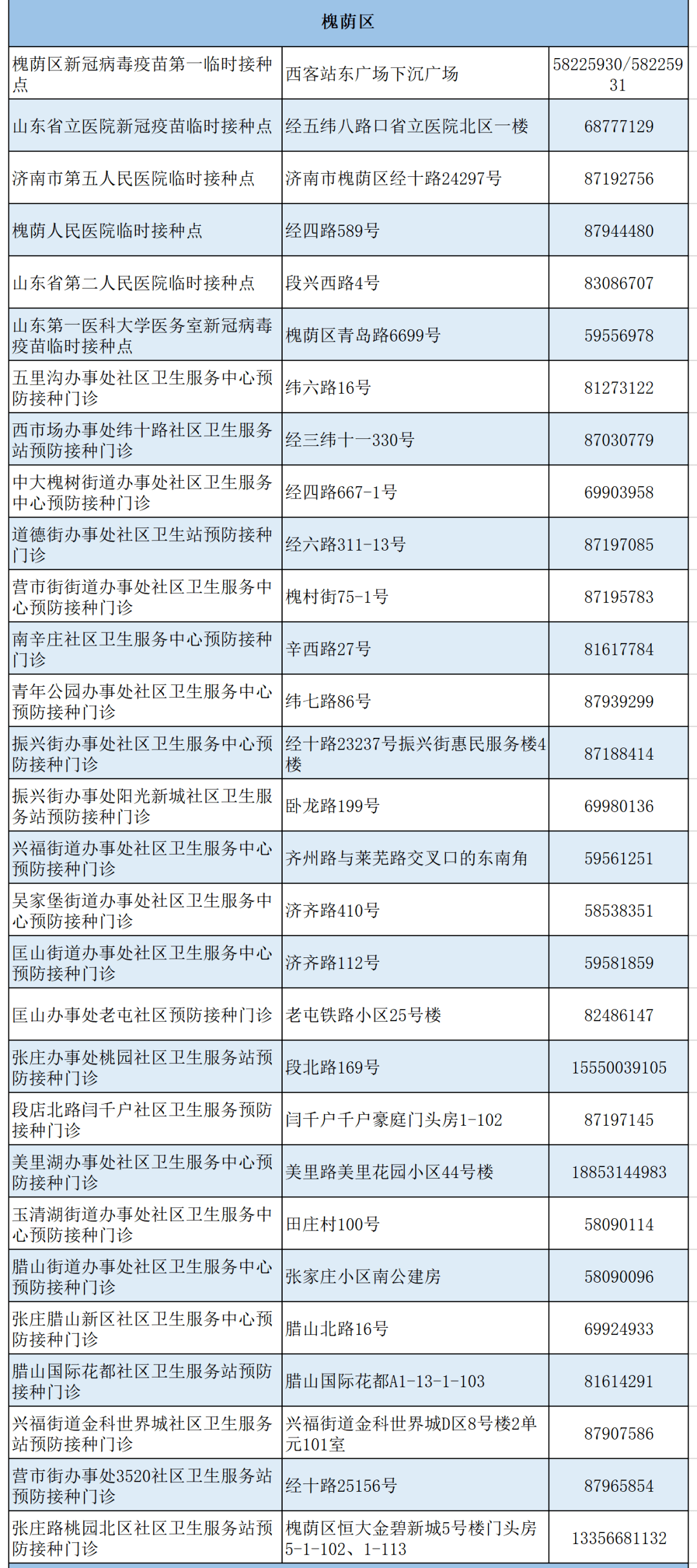 导热油旋转接头 第89页