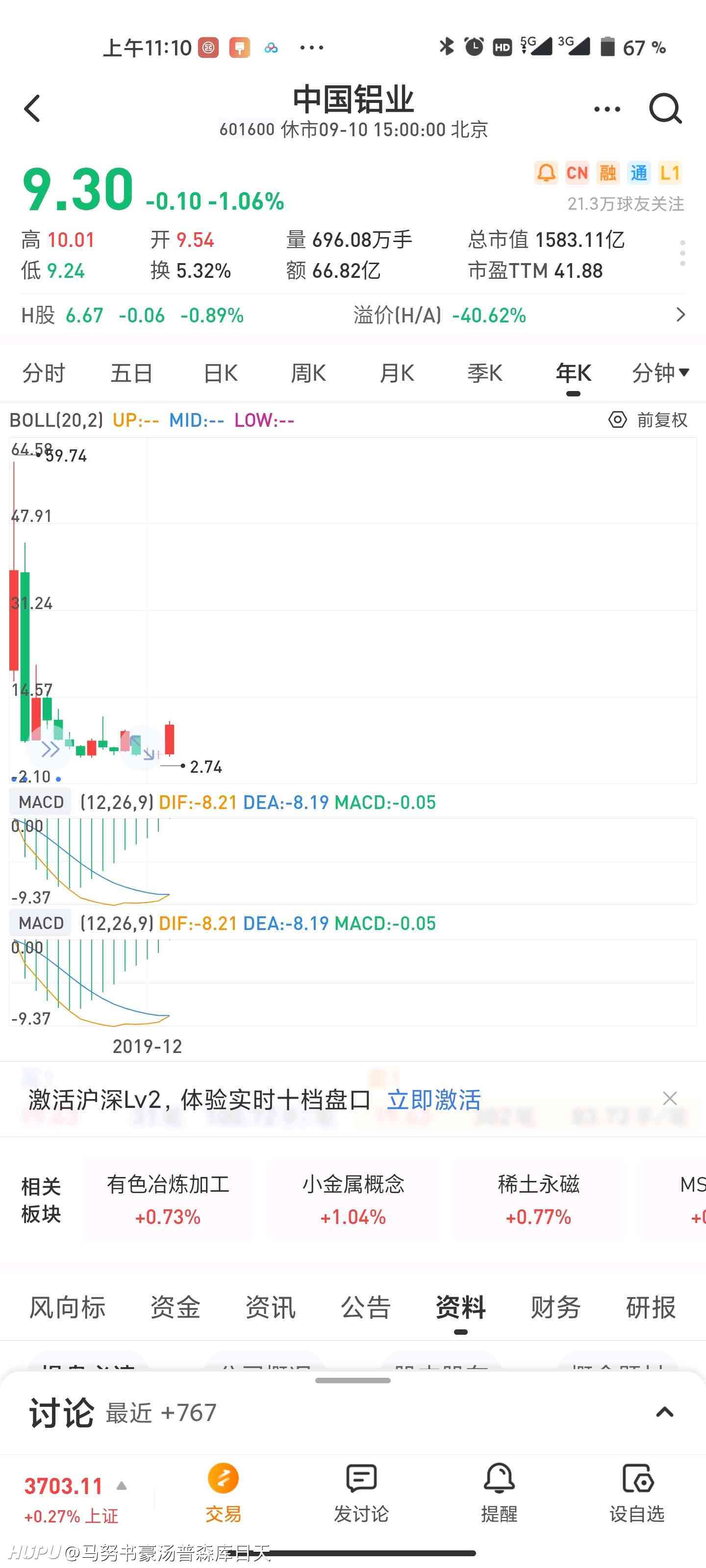 导热油旋转接头 第88页