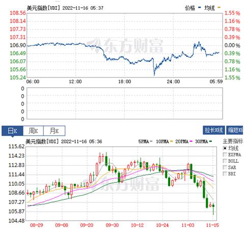 黄金兑美元最新走势深度解析与观点阐述