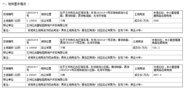 红古区科技前沿产品亮相，改变生活即刻启动！