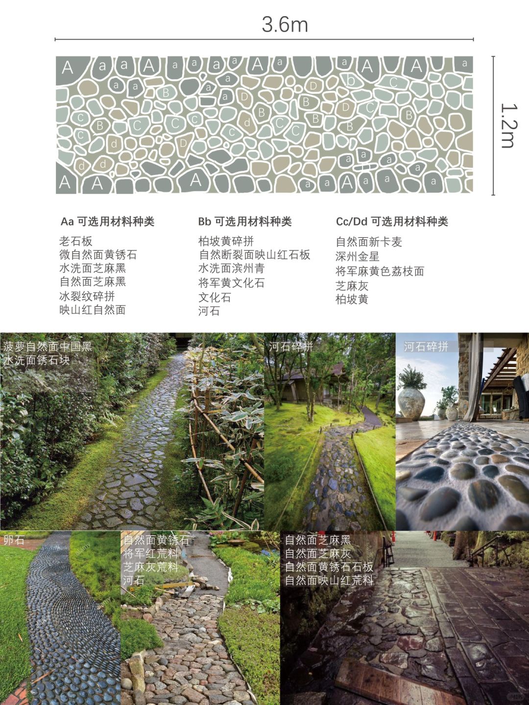 回转接头 第91页