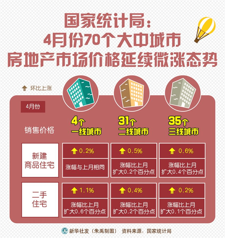 旋转接头 第125页