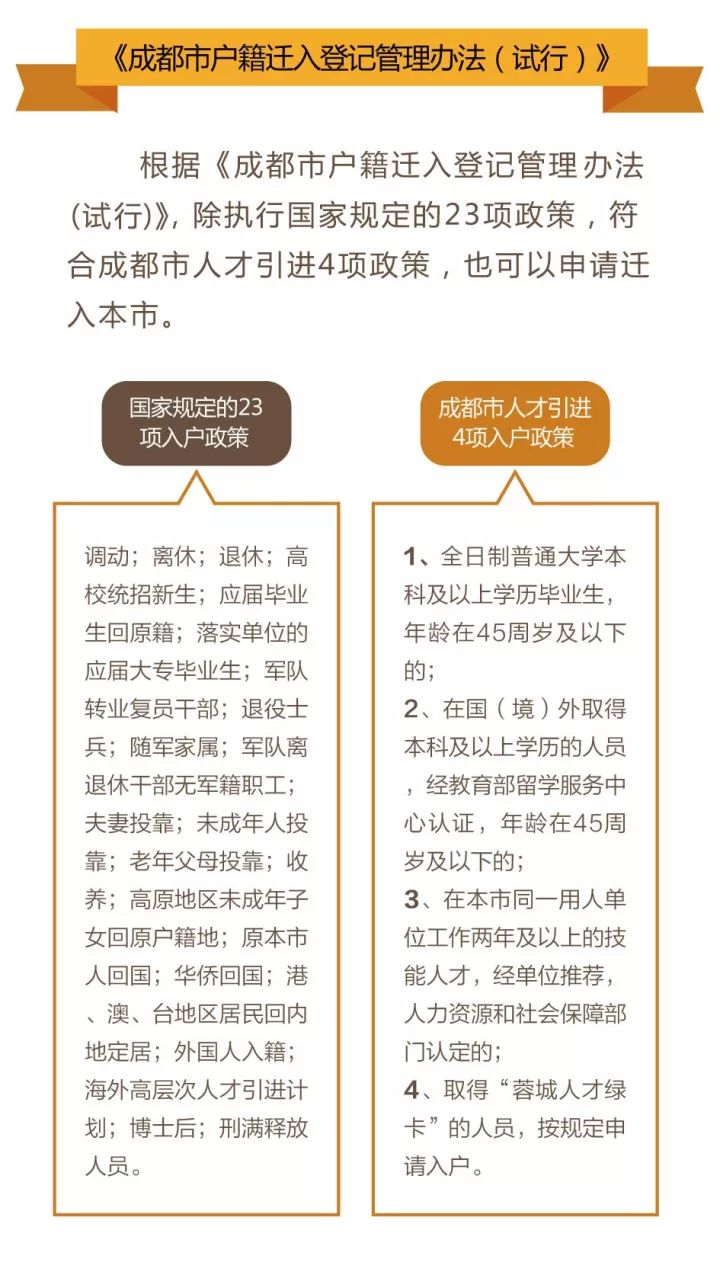 高压旋转接头 第129页