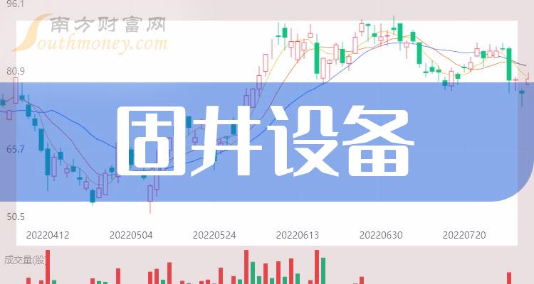 关于002353最新消息的深入探讨与分析