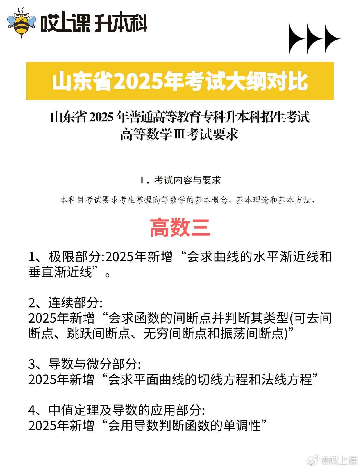 最新高考考纲，时代的航标与未来的指引灯塔