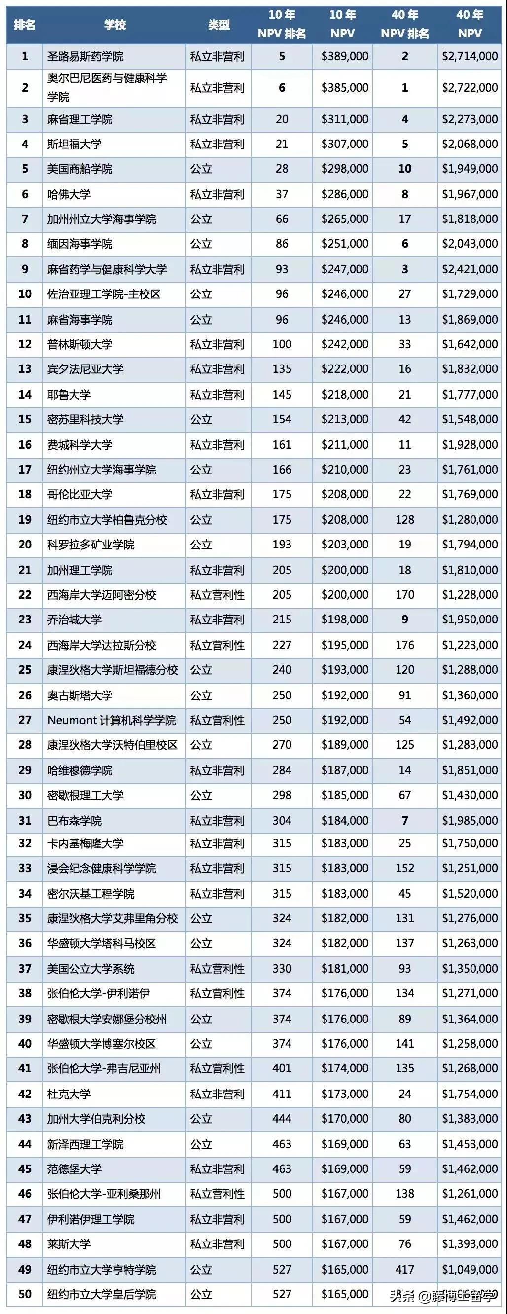 藤博士最新科技热点深度探讨