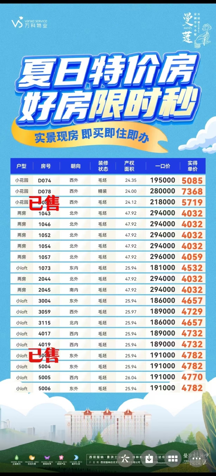 最新特价房，时代之选与地位之彰显