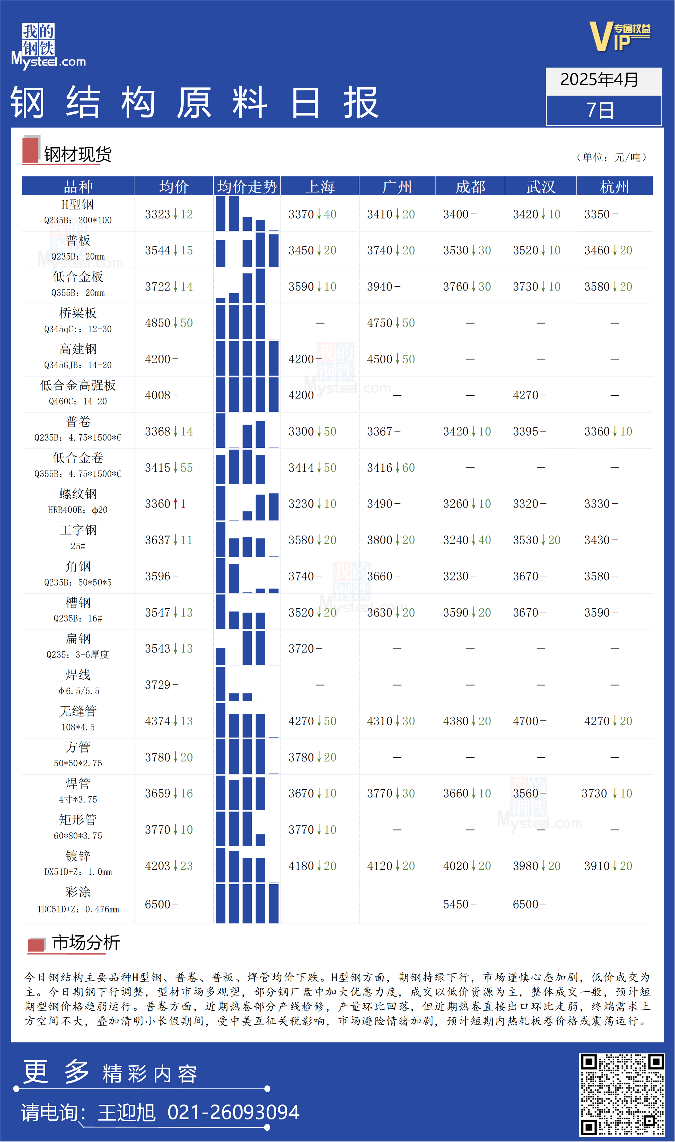 旋转接头 第118页