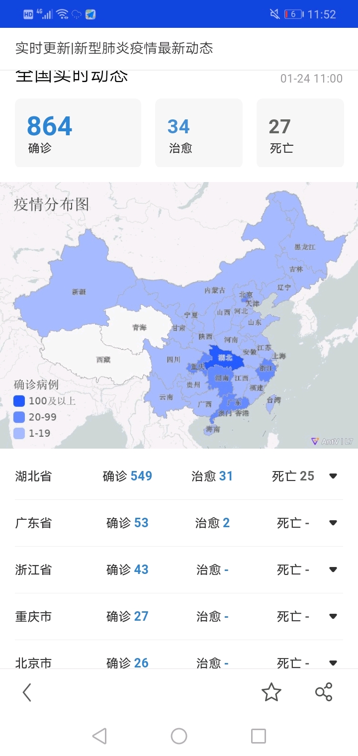肺炎最新动态，变化中的学习之路与信心成就的力量