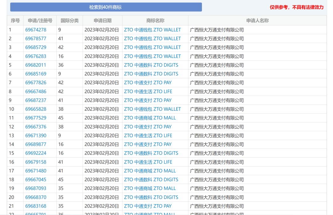 炸裂时代风潮！Z最新域名引领时代潮流！