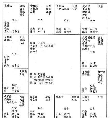 紫微最新卦揭秘，星缘日常小运势分析