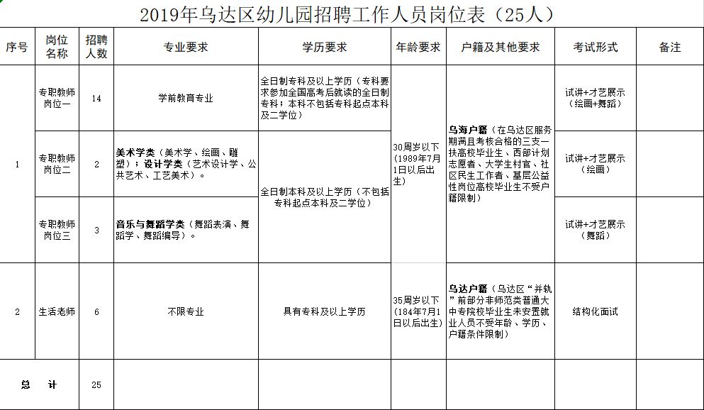 导热油旋转接头 第115页