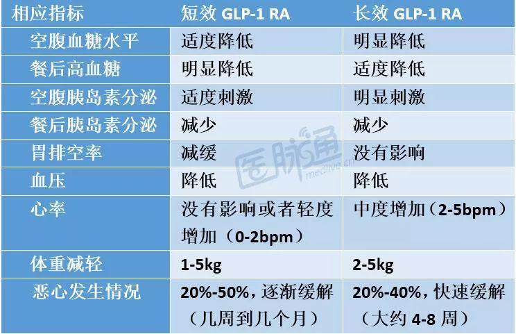 回转接头 第72页