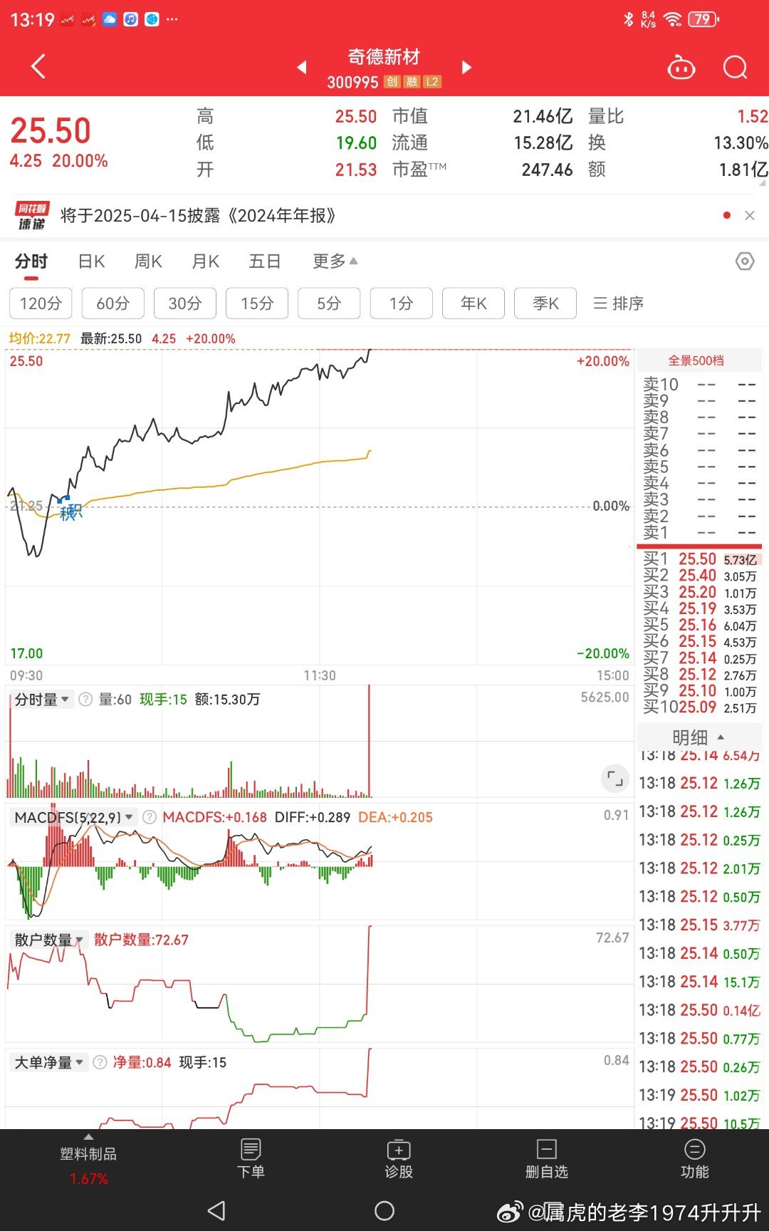 回转接头 第69页