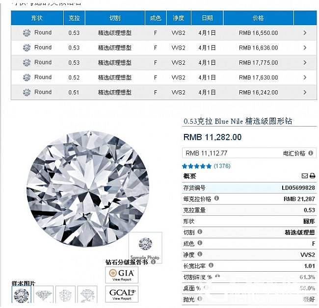 回转接头 第64页