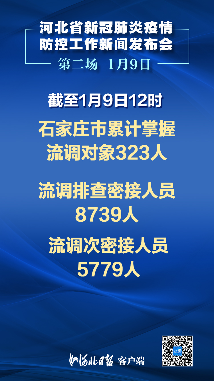 河北最新疑似病例分析及关注健康共抗疫情