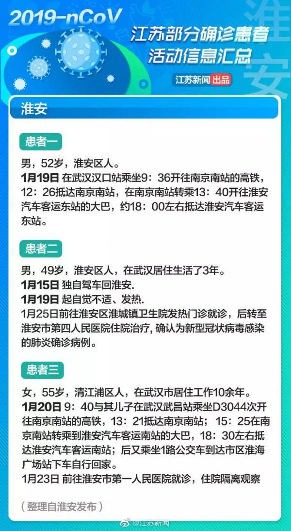 盐城最新病例背景、进展与影响概述