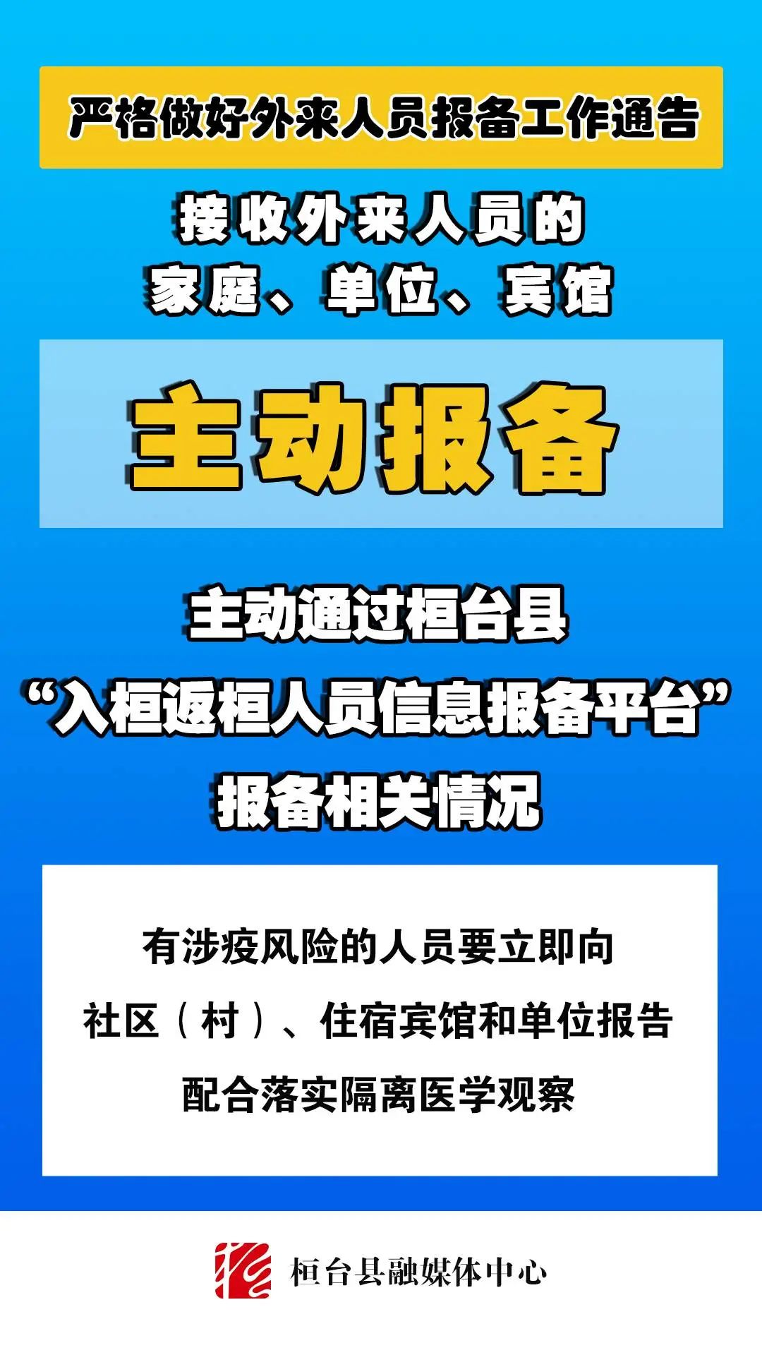 回转接头 第61页