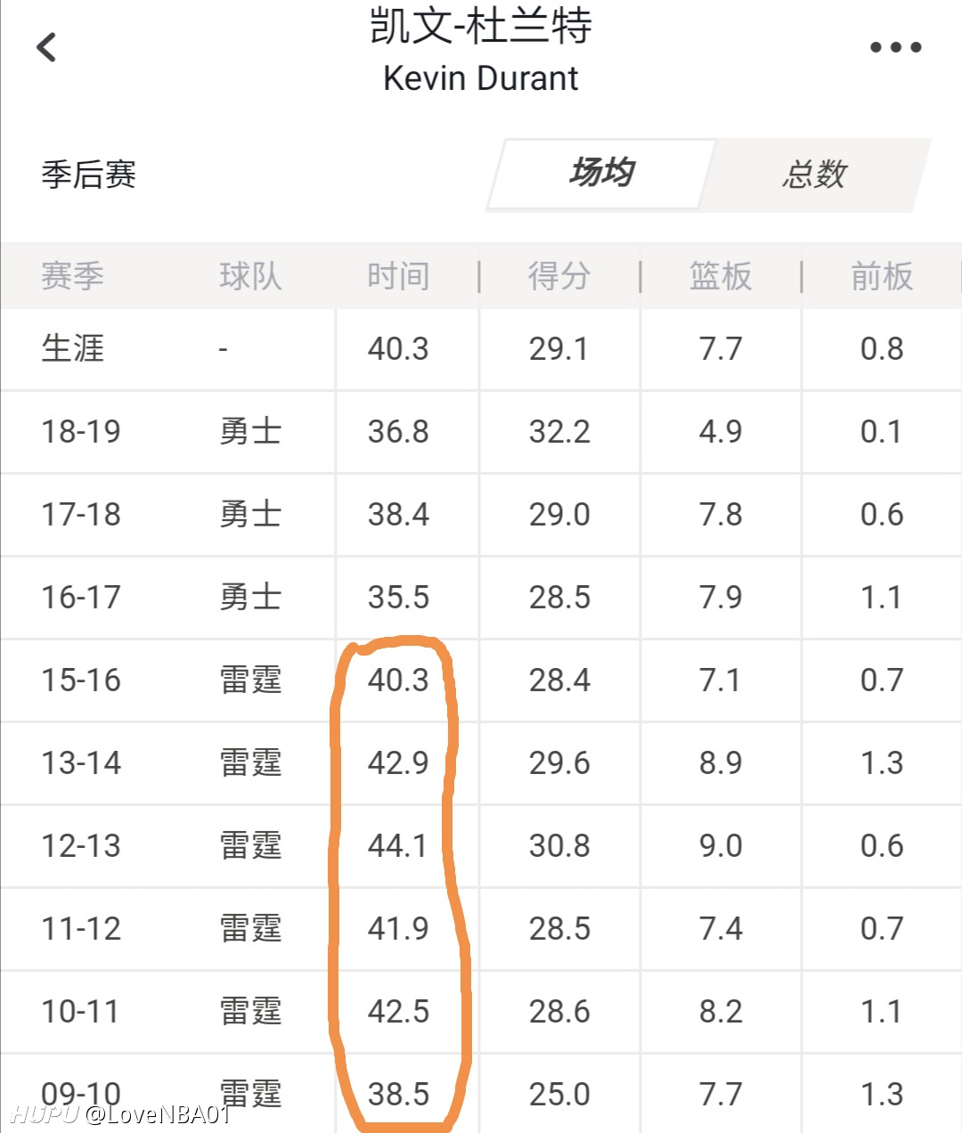 导热油旋转接头 第54页