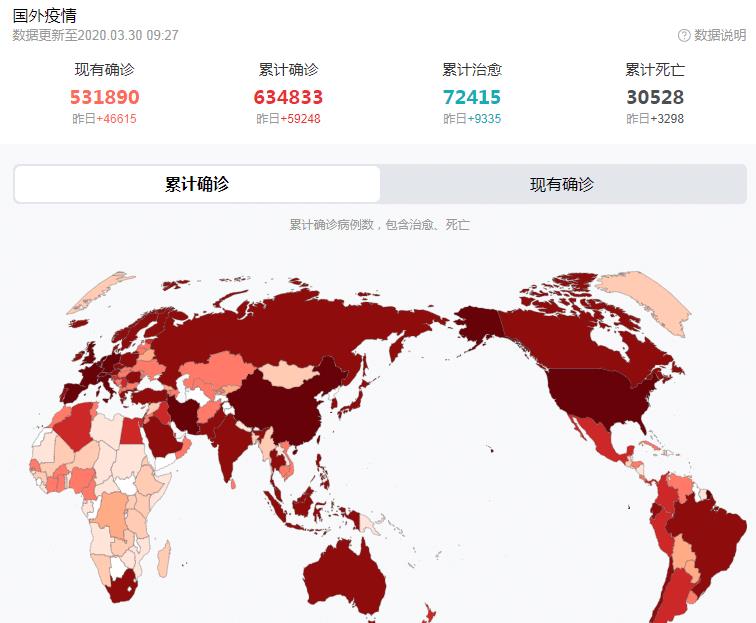 全球视角下的疫情最新国外动态与观点分析