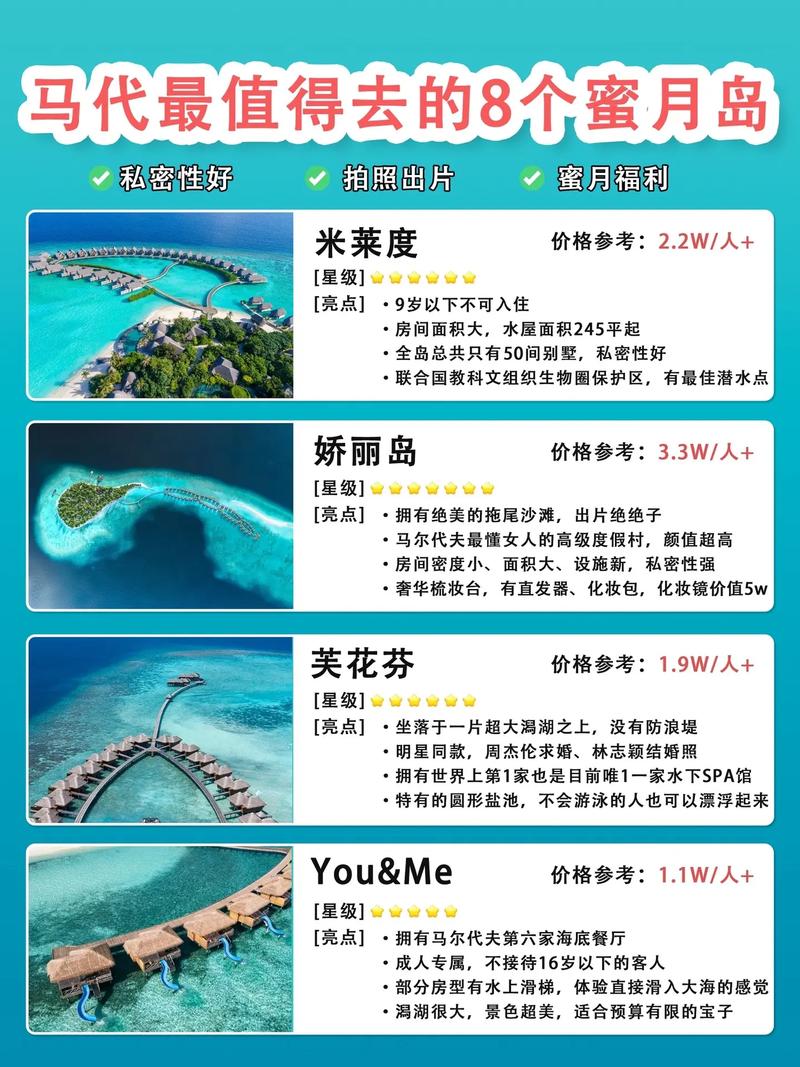 回转接头 第57页