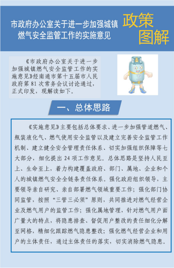 最新燃气政策下的科技革新，智能燃气系统产品详解