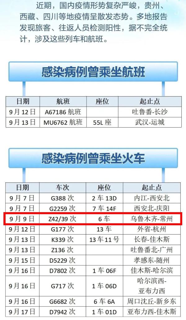 旋转接头 第84页