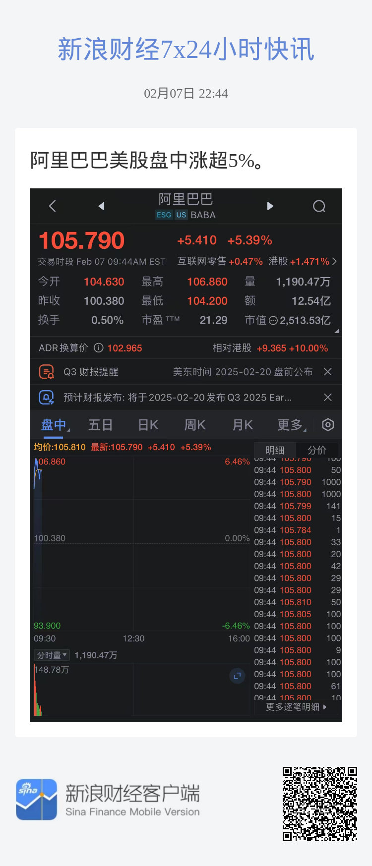 最新阿里股市动态，商业巨头崛起与时代弄潮儿风采展现