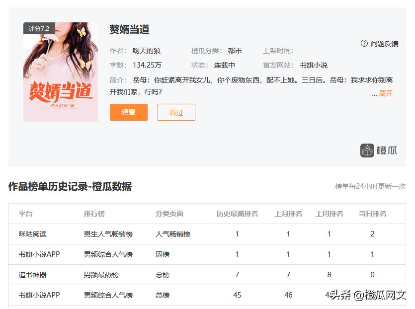 时尚潮流速递，最新当道全解析