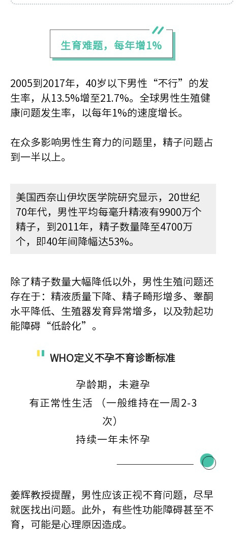 最新男人节育步骤指南，全面了解节育过程与注意事项