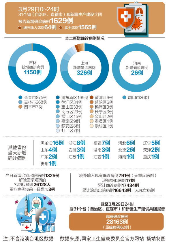 最新肺炎深度分析，你必须了解的关键信息！