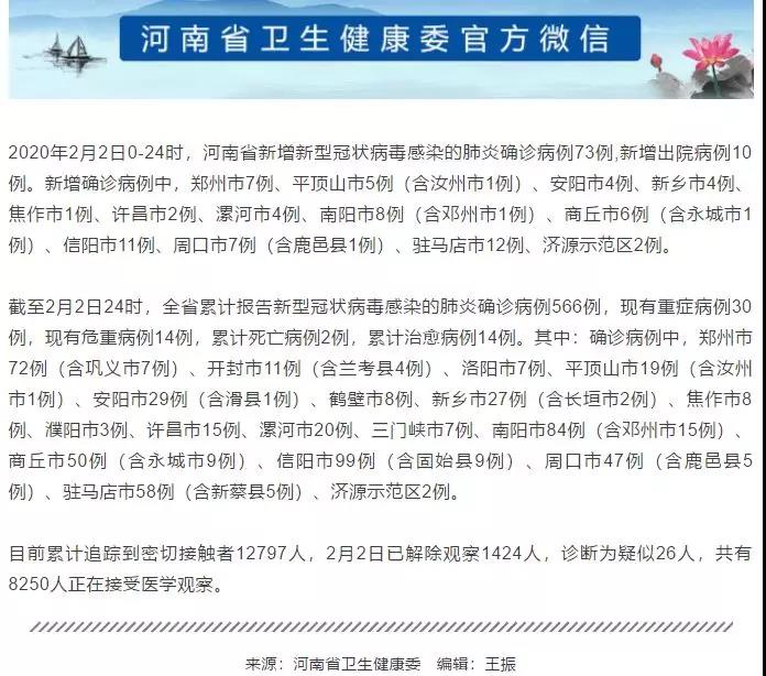 河南最新确诊情况与巷弄深处的独特风味