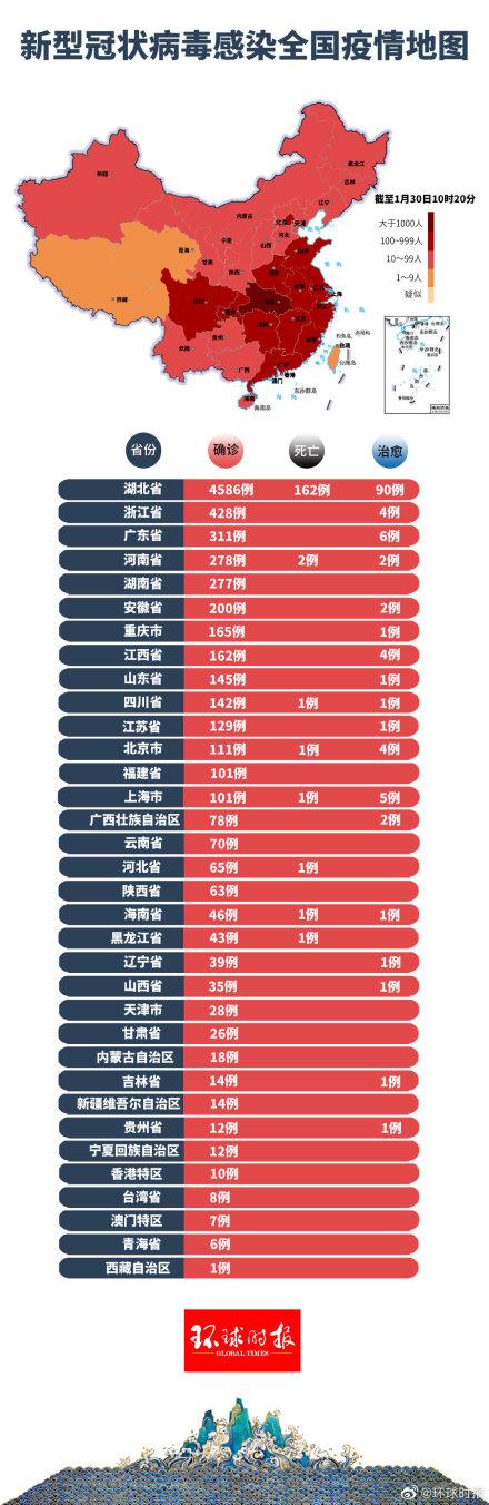 全球视角下的疫情最新动态观察与反思