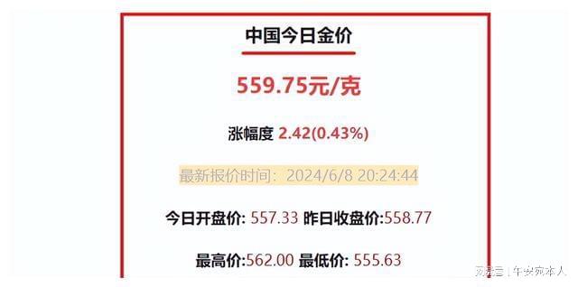 最新市场走势分析，热点解读与未来展望