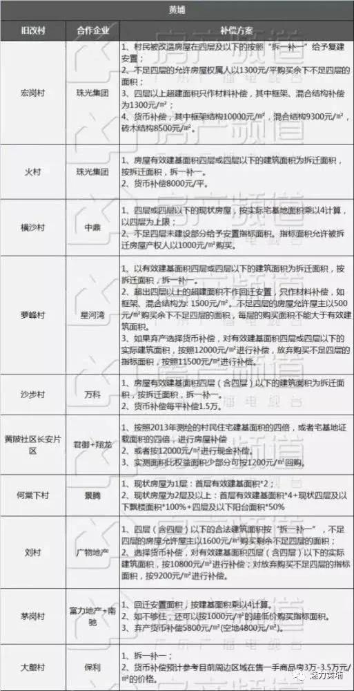 最新方案，轻松探索自然美景之旅