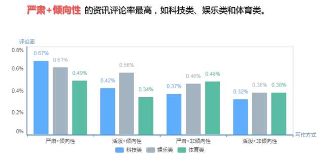 今日数据背后的温馨故事揭秘