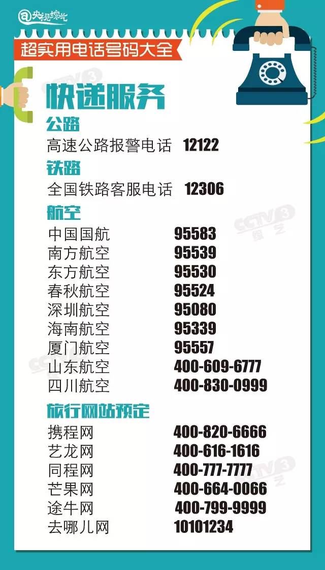 技术革新里程碑，最新电话的发展与趋势