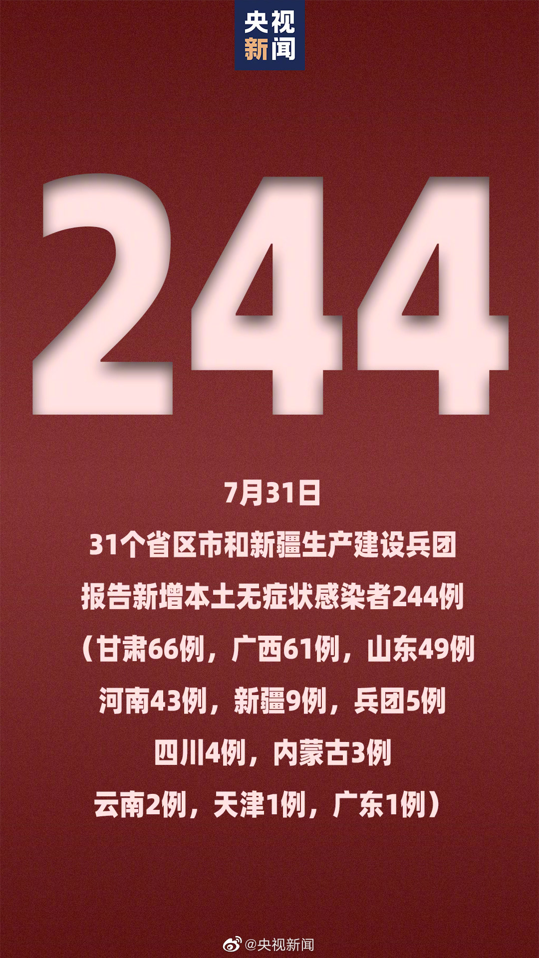 高压旋转接头 第67页