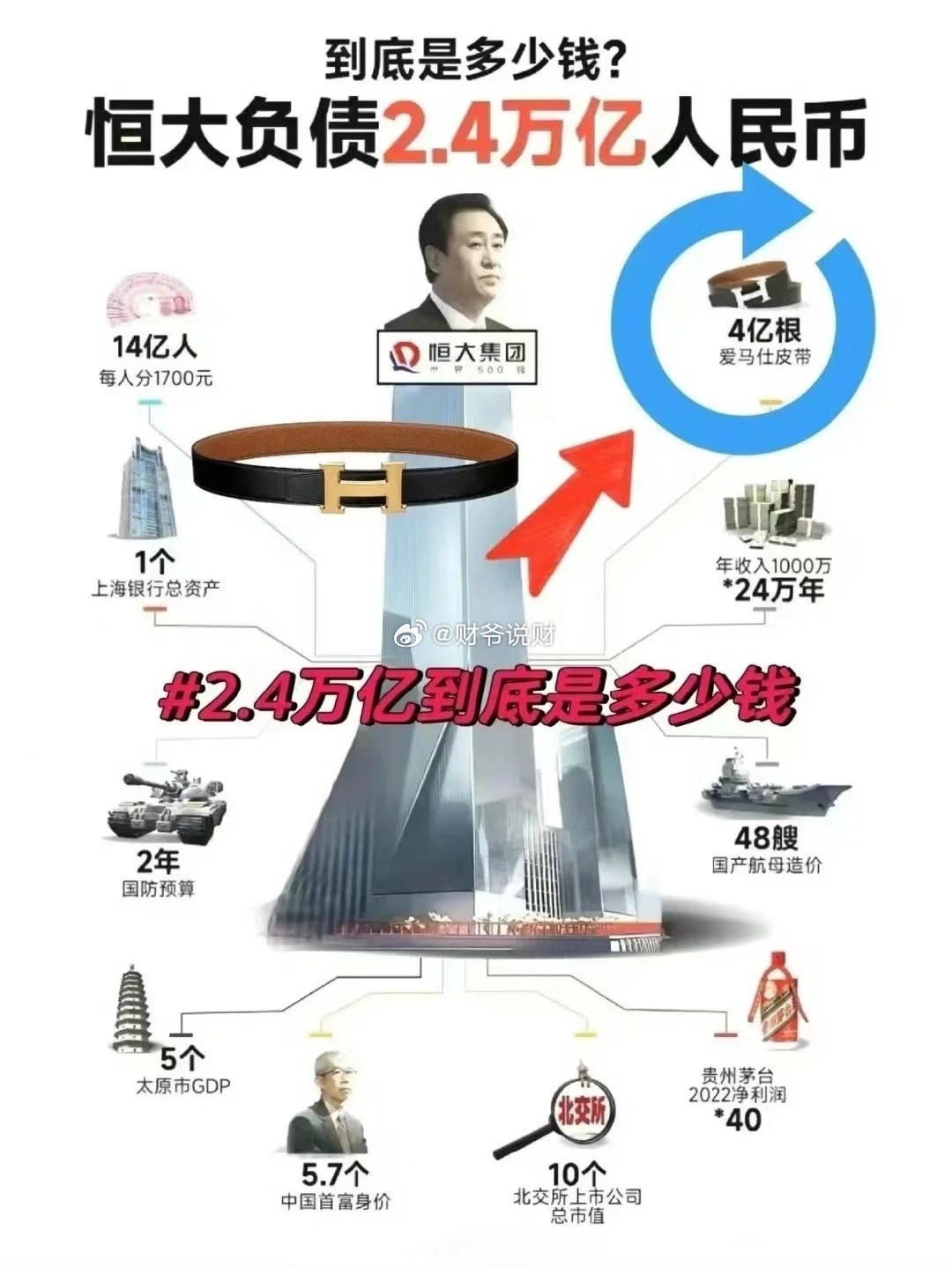 旋转接头 第54页