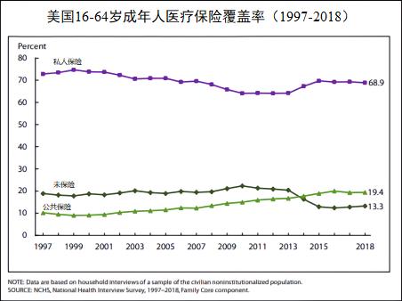 美国疫情死亡率最新情况及应对指南