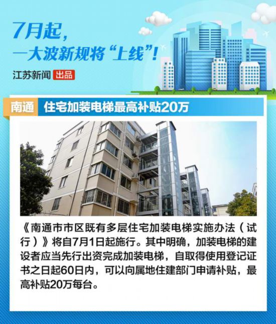 电梯加装最新动态，探索自然美景的电梯之旅