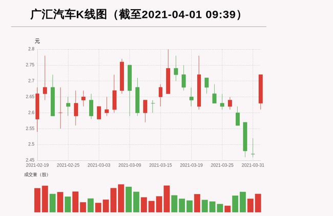 高压旋转接头 第57页