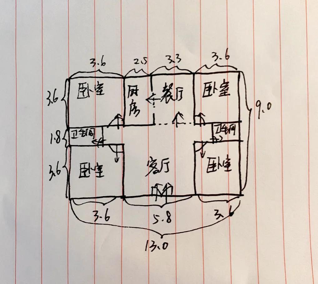 第234页