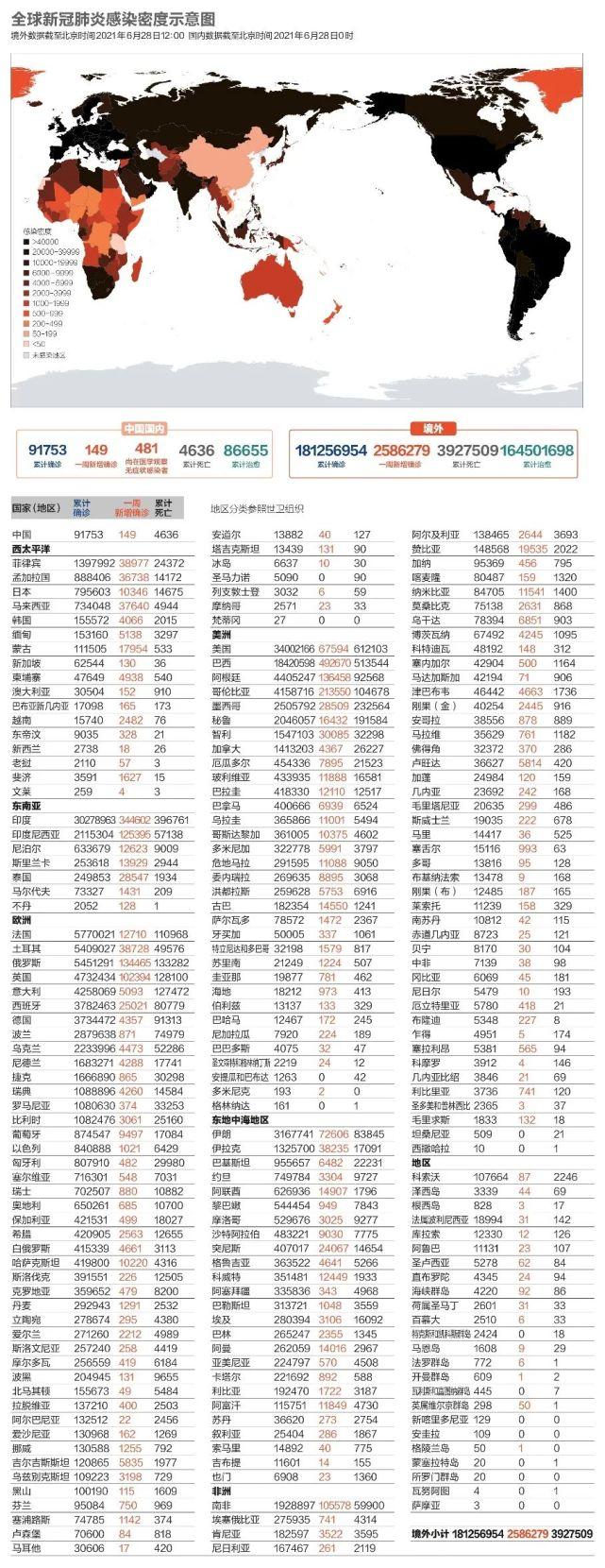 第217页